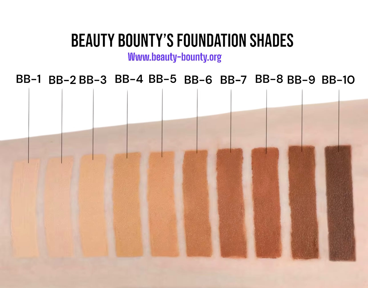 Beauty Bounty HD Liquid Foundation